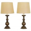 Pair of Patinated Brass Table Lamps
